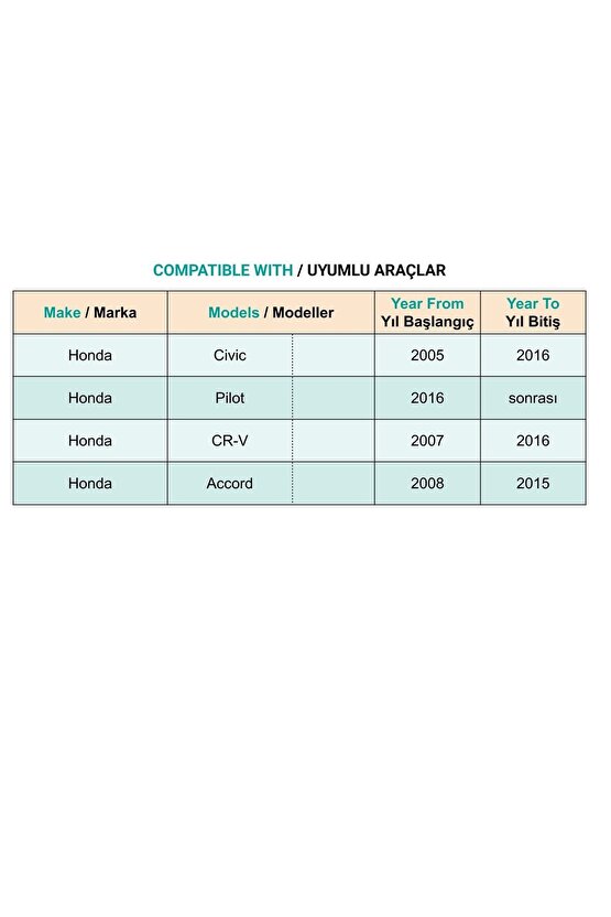 Honda Civic Pilot CR-V Accord için Çamurluk Ağzı Klips - 1 Adet