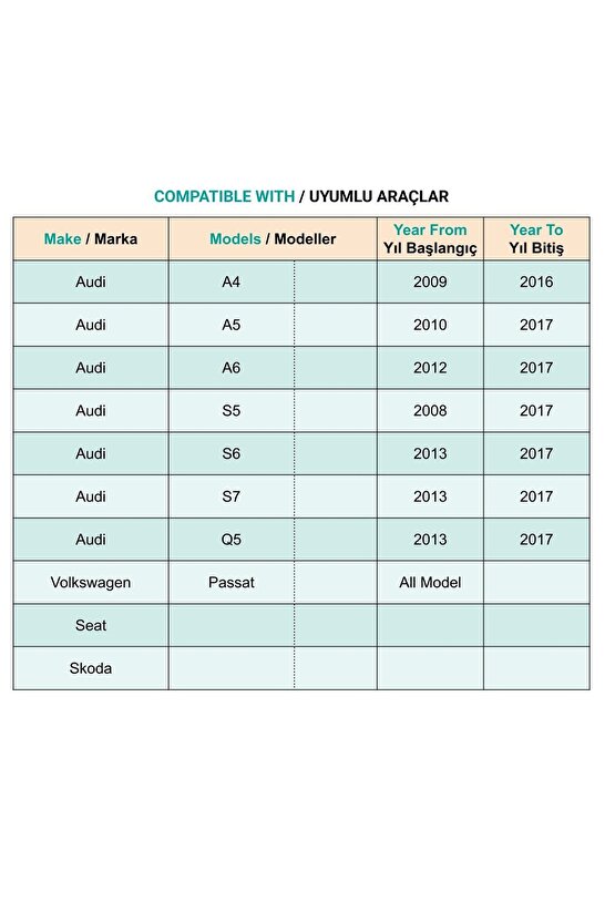 Seat Skoda VW Passat Audi A1 A4 A5 A6 için Çamurluk Bağlantı Elemanı Klips - 100 Adet