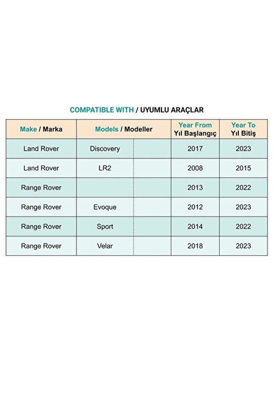 Land Rover Discovery LR2 Range Rover Evoque Sport Velar için Çamurluk Kaplama Klips - 50 Adet
