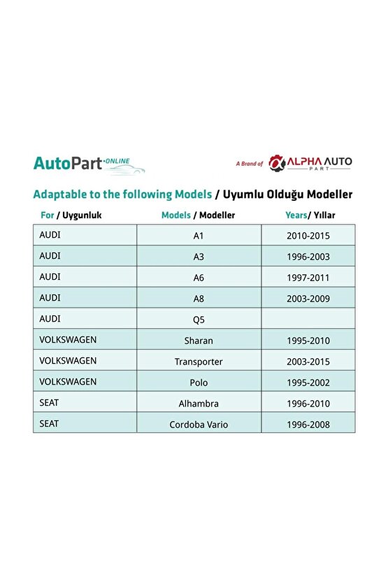 Audi Volkswagen Seat Ford için Kapı Döşeme Klips - 1 Adet