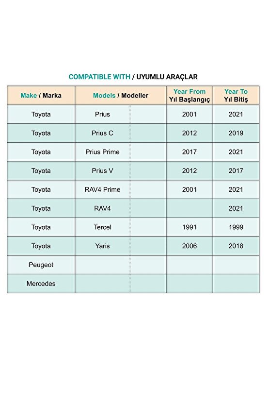 Toyota Peugeot Mercedes için Trifon Yıldız Vida - 50 Adet