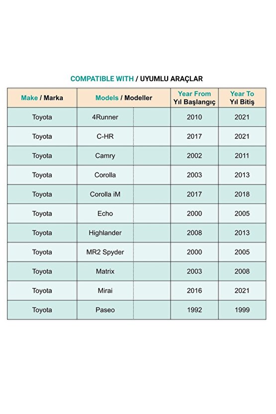 Toyota Peugeot Mercedes için Trifon Yıldız Vida - 1 Adet