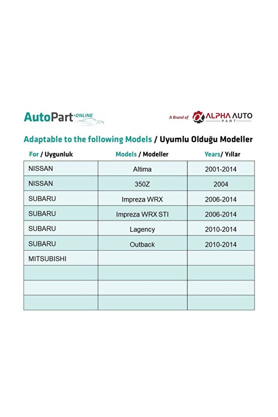 Nissan Mitsubishi Subaru için Tampon Davlumbaz Klips - 10 Adet