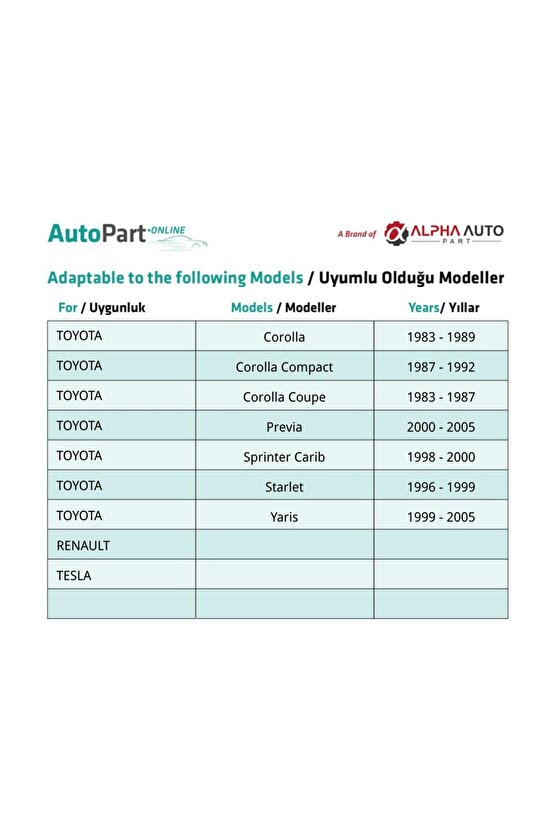 Toyota Corolla Previa Yaris Sprinter Carib Renault Tesla için Tampon Klips - 50 Adet