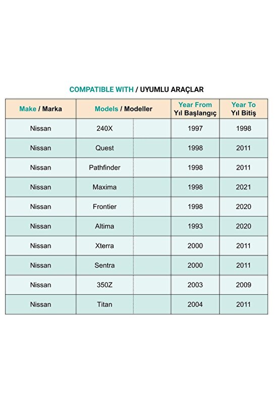 Nissan Juke X‑Trail Altima Leaf Sentra Peugeot için Tampon Klips - 1 Adet
