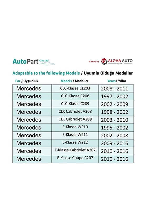 Mercedes 170 C E CLC CLK SLK Vito için İç Döşeme Klips - 10 Adet