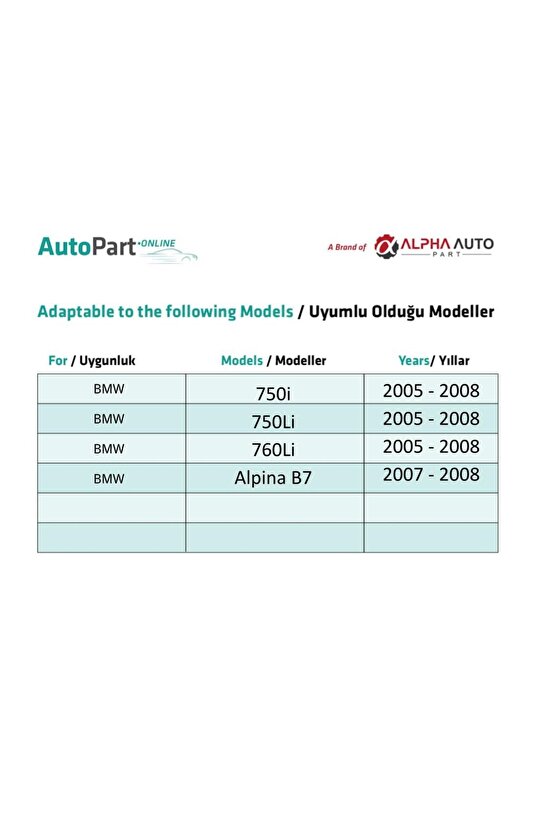 BMW X3 3 Serisi 6 Serisi 7 Serisi 650i M6 Alpina B7 için İç Döşeme Klips -1 Adet
