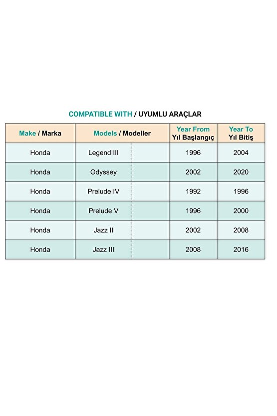 Honda Odyssey Accord Jazz HR-V FR-V CR-V için Çamurluk Klips - 50 Adet