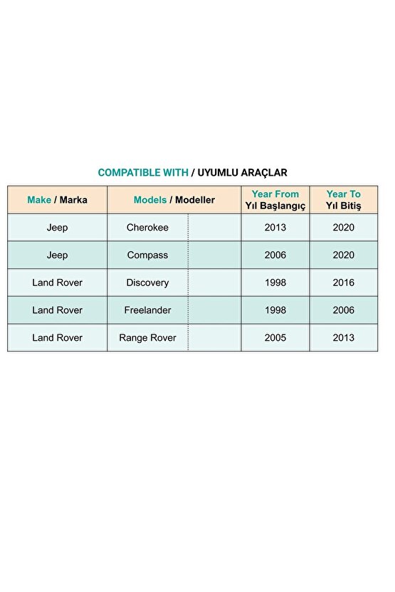 Land Rover Range Rover Jeep Cherokee Compass için Tampon Çamurluk Klips - 50 Adet