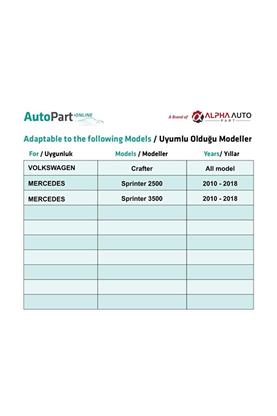 Vw Crafter mercedes Sprinter W906 için Kaplama Klips - 50 Adet