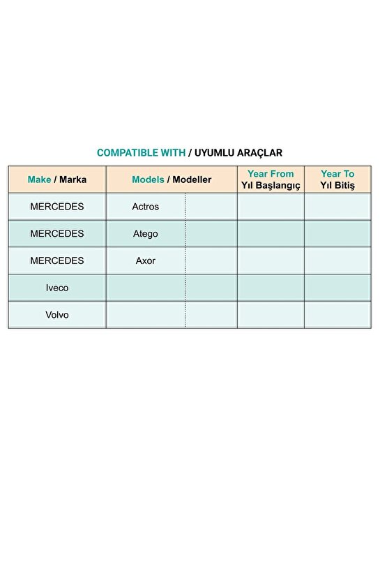 Mercedes Actros Atego Axor Iveco Volvo için Tır Perde Ray Klips - 10 Adet