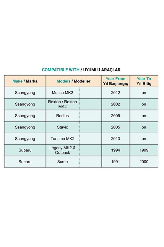 Mini Opel Antara Ssangyong Subaru Sumo için Tampon Panel Klips - 1 Adet