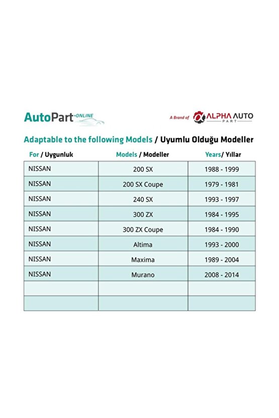 Nissan 200 SX 240 SX 300 ZX Altima Maxima Murano için Çamurluk Tamponu İtmeli Klips - 50 Adet