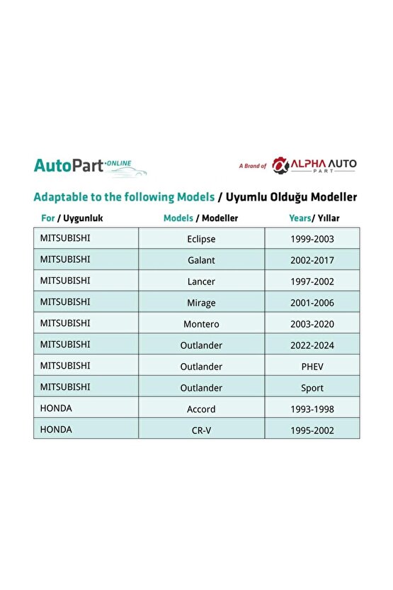 Mitsubishi Eclipse Galant Lancer Mirage Honda Accord CR-V Integra için Panjur Tampon Klips - 50 Adet