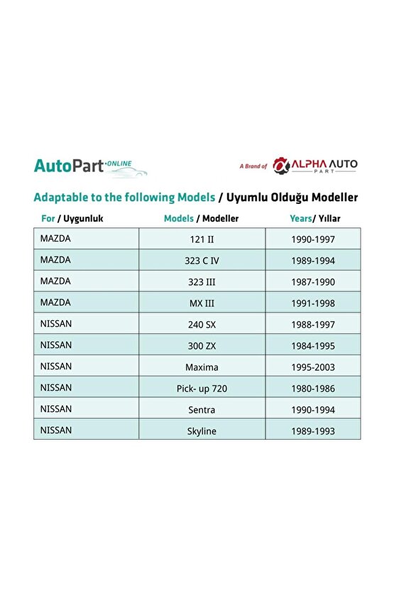Mazda Nissan Maxima Pick-up Sentra Skyline Subaru için Tampon Klips - 50 Adet