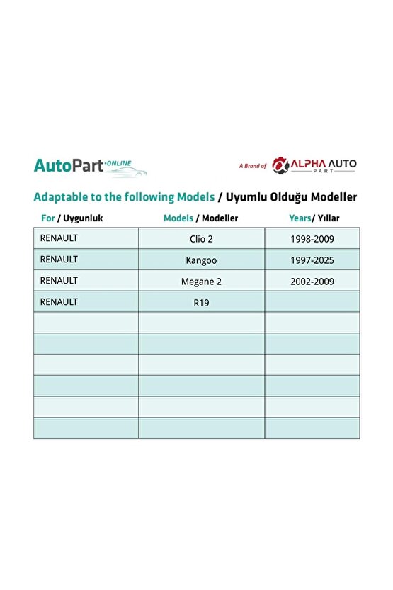 Renault için Döşeme Klipsi
