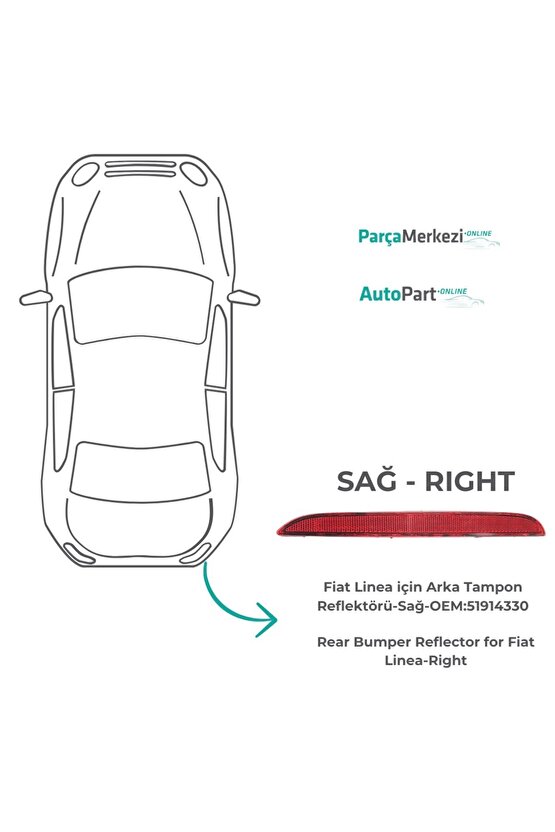 Fiat Linea için Arka Tampon Reflektörü-Sağ