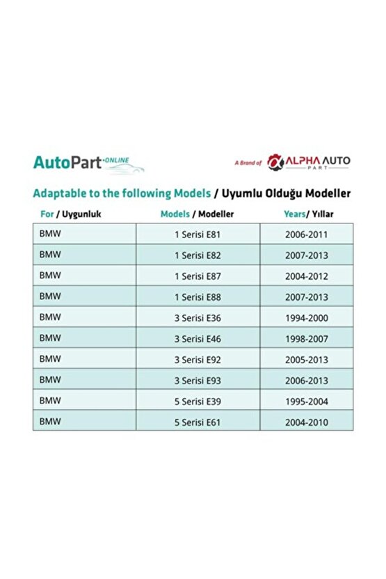BMW, Audi, Land Rover için Döşeme Klips