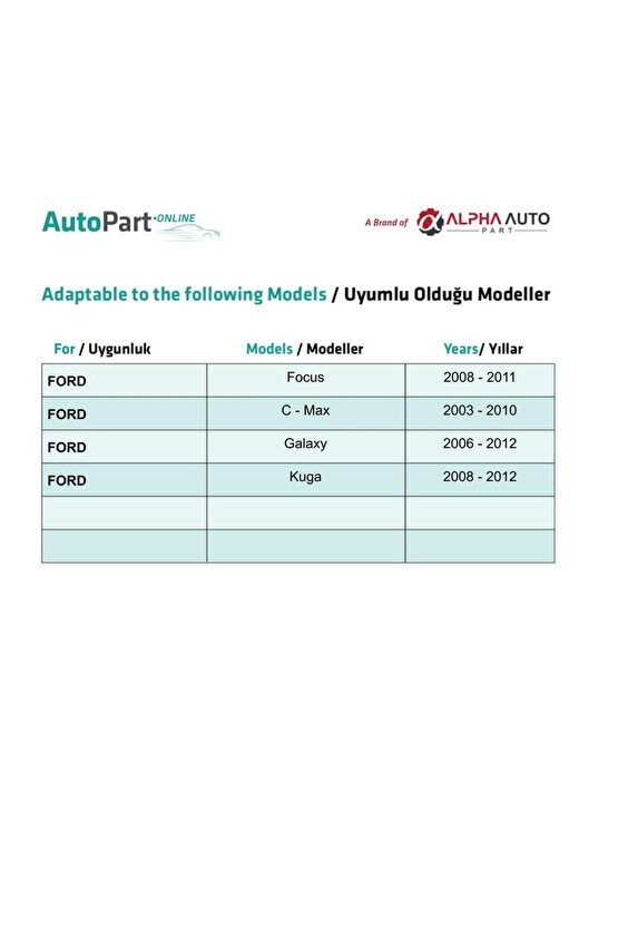 Ford C-Max için LCD Kilometre Gösterge Ekranı