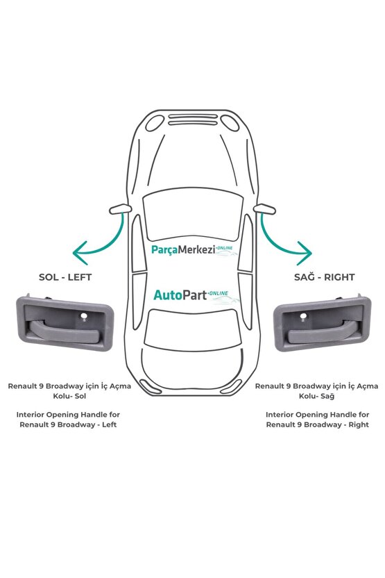 Renault 9 Broadway için İç Açma Kolu- Sağ-Sol-Set