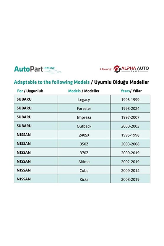 Nissan, İnfiniti, Subaru için Tampon Klipsi- 10 Adet