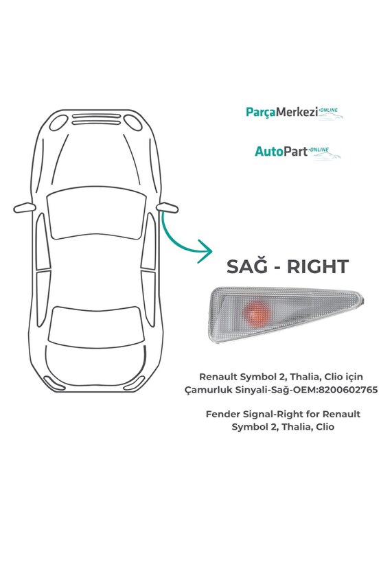 Renault Symbol 2, Thalia, Clio için Çamurluk Sinyali-Sağ