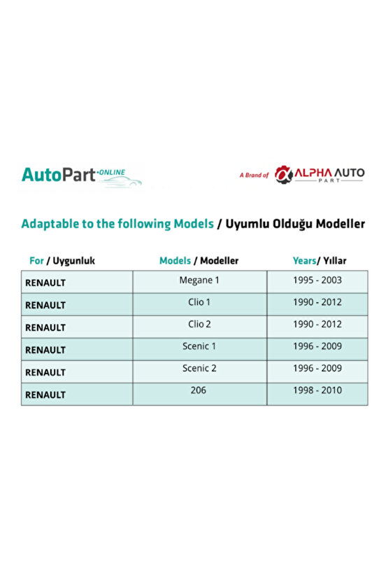 Peugeot 206 1998–2010 Için Sunroof Motor Tamir Dişli Demir Milli