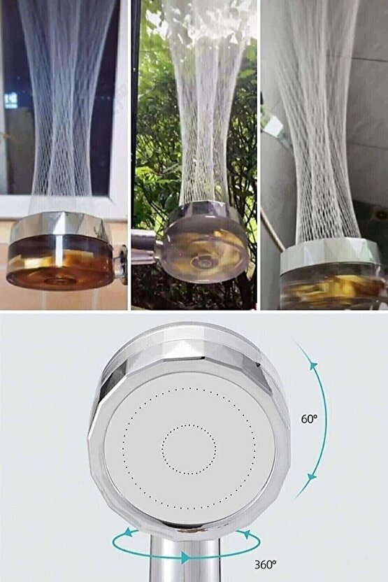 Pervaneli Su Tasarruflu Desenli Su Tazyikli Torbo Duş Başlığı Seti