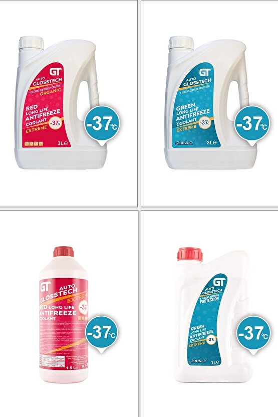 Auto Glosstech Car Coolant Green Antifriz - 37°C – 1 Litre