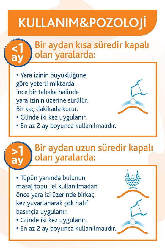 Anti-scar Jel 20 gr + Masaj Topu