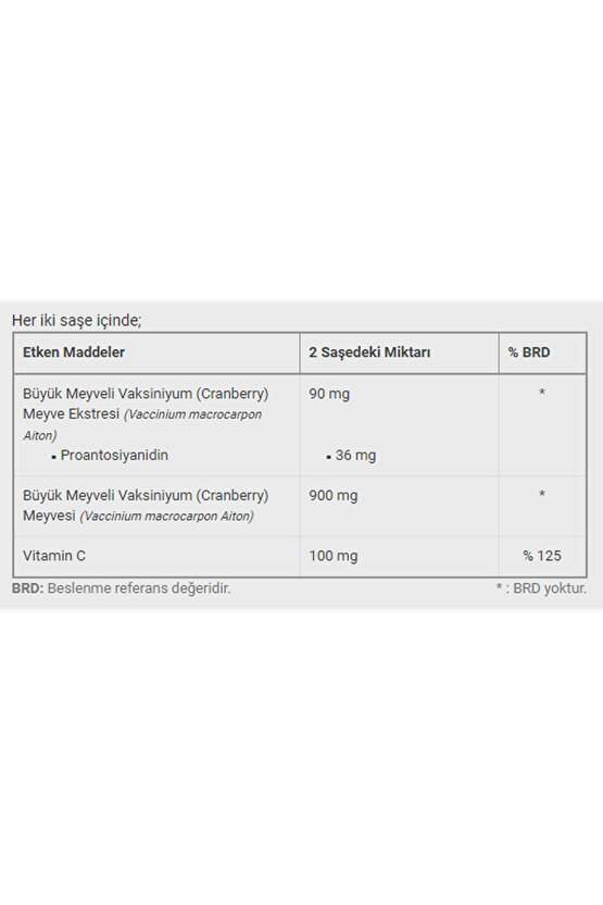 Dinamis Cranberry With Vit-c Takviye Edici Gıda 20 Saşe