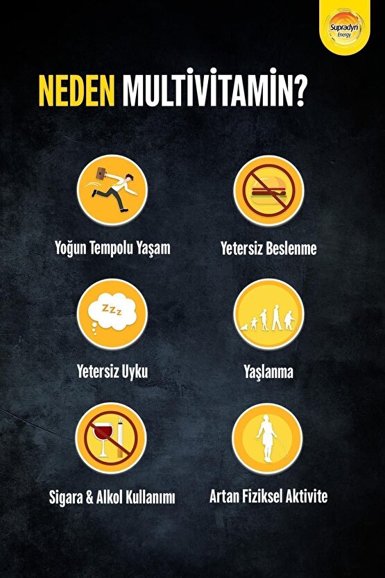 15 Efervesan Tablet | Koenzim Q10, Multivitamin Ve Mineral Içeren Takviye Edici Gıda