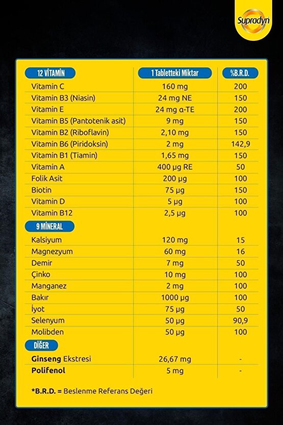 Focus 30 Film Kaplı Tablet| Zeytin Polifenolü, Ginseng, Multivitamin Ve Mineral Içeren Takv