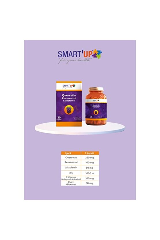 Quercetin-resveratrol-laktoferrin