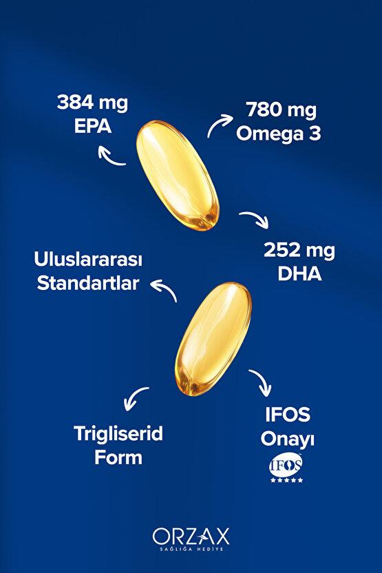 Plus Omega 3 Balık Yağı 1200 MG 50 Kapsül