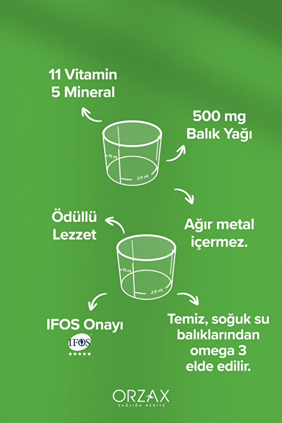 Multi Şurup Ballı Portakal Aromalı Balık Yağı 150 Ml