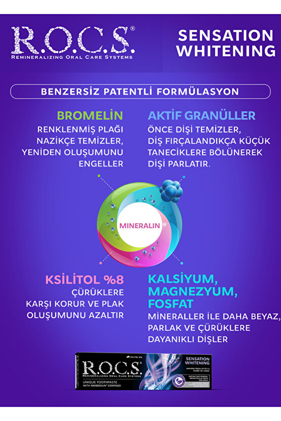 Rocs Sensation Whitening Beyazlatıcı Parlatıcı Diş Macunu 60 Ml