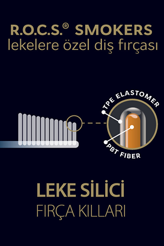 Kahve Lekelerine Karşı Diş Macunu 74g Leke Silici Diş Fırçası Seti