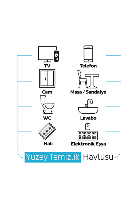 Ocean Yüzey Temizlik Havlusu Mendili Okyanus Tazeliği 100 Yaprak