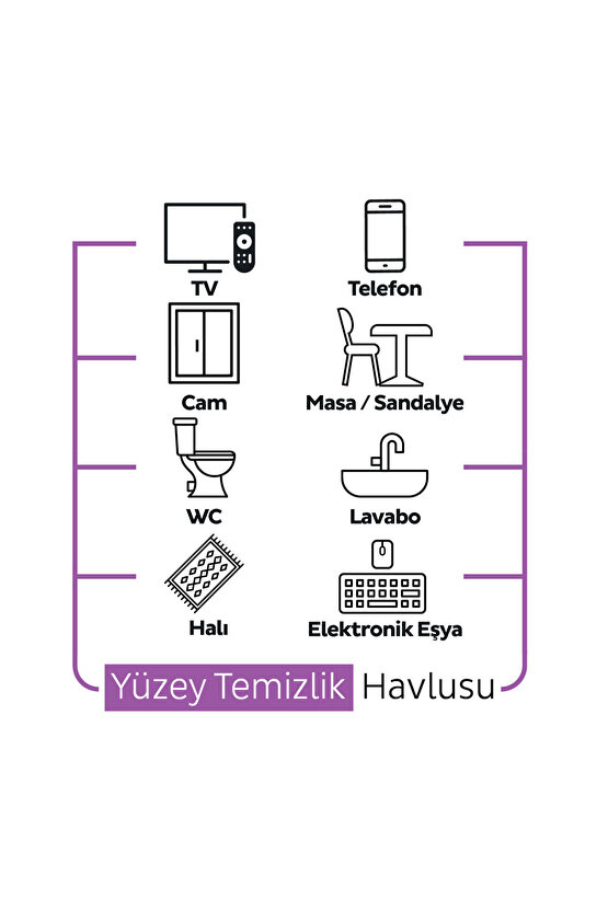 Easy Clean Orkide Bahçesi Yüzey Temizlik Havlusu Mendili 100 Yaprak