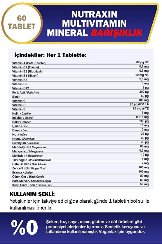 Multivitamin Mineral Immune Complex 60 Tbl - Magnezyum, C, D, Zinc, Demir, B12, Kolin, İyot