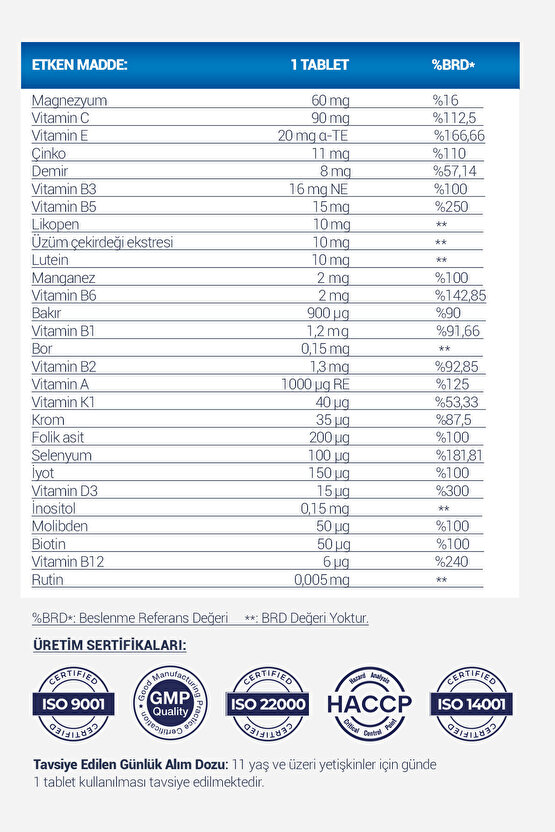 Multivitamin Ve Multimineral Içeren Takviye Edici Gıda 120 Tablet