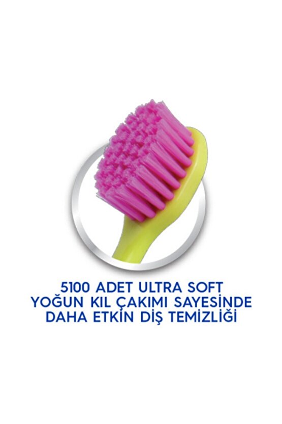 Proclinic Ultra Soft Diş Fırçası
