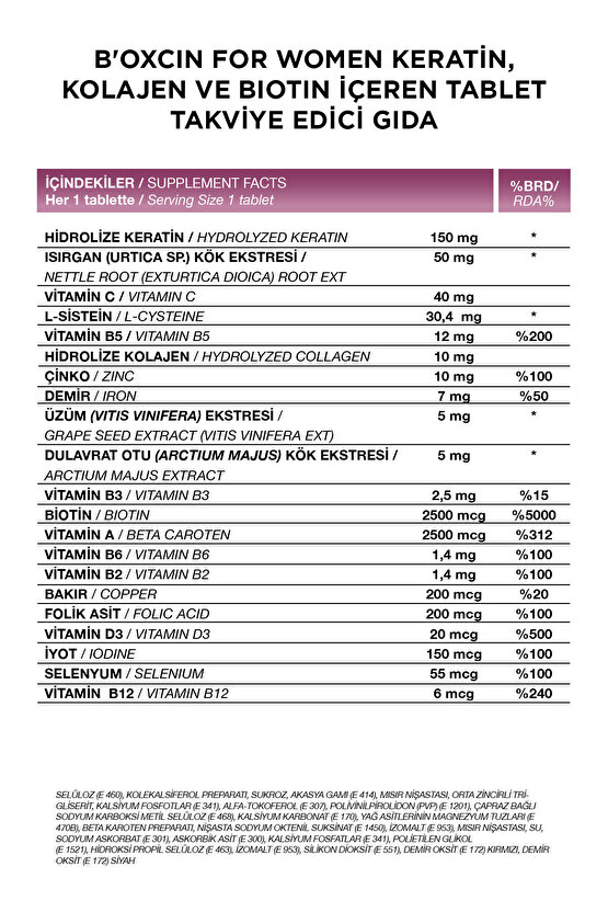 Womens Hair 30 Tablet - Keratin Kolajen Biotin Çinko Demir Selenyum Dul Avrat L Sistein Saç Vitamini