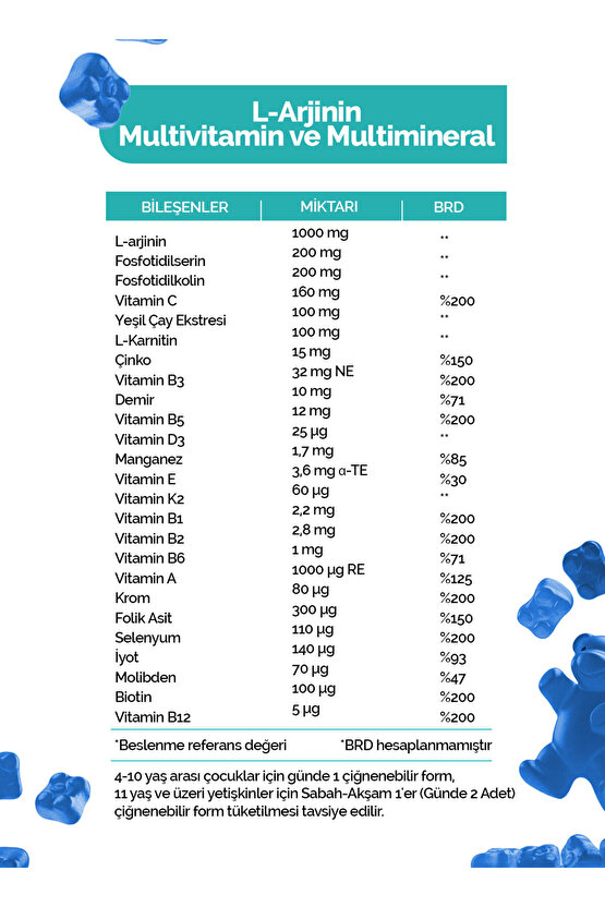 L-ARJİNİN MULTİVİTAMİN VE MULTİMİNARAL GUMMİES KİDS 60 ADET