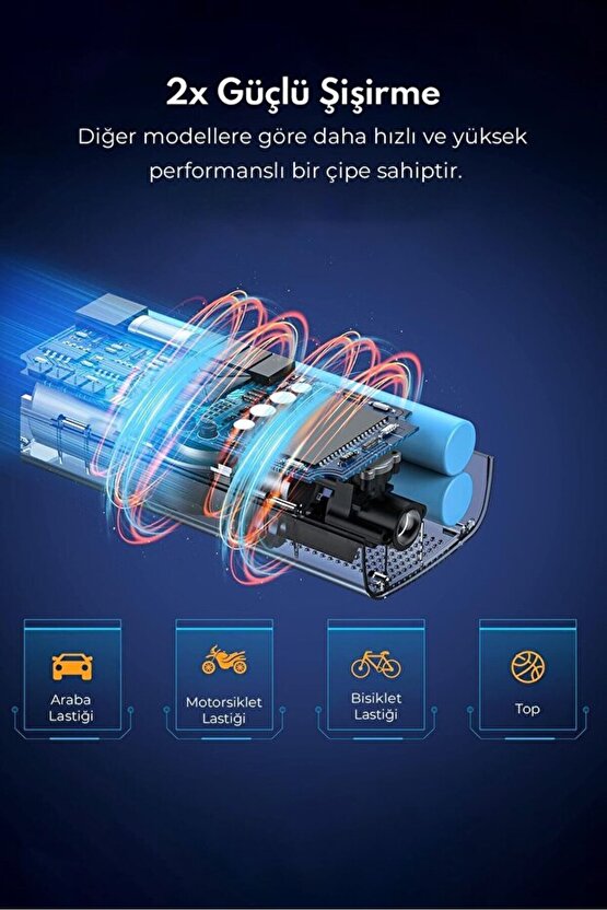 Taşınabilir Şarjlı Kompresör Lastik Hava Pompası