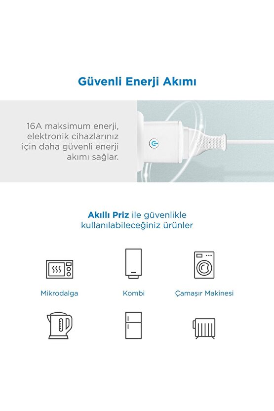 Akıllı Wi-fi Destekli 16a Uzaktan Kontrollü Akım Korumalı Tekli Priz - Uygulama Üzerinden Kontrol