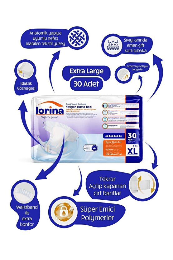 Lorina Bel Bantlı Xl 30’lu - 200 ML Bariyer Kremi Hediyeli