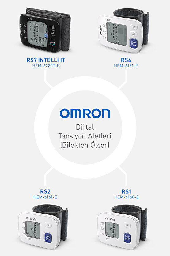 RS1 Bilekten Dijital Pilli Tansiyon Aleti – Taşınabilir, Intellisense Teknolojili, 5 Yıl Garantili