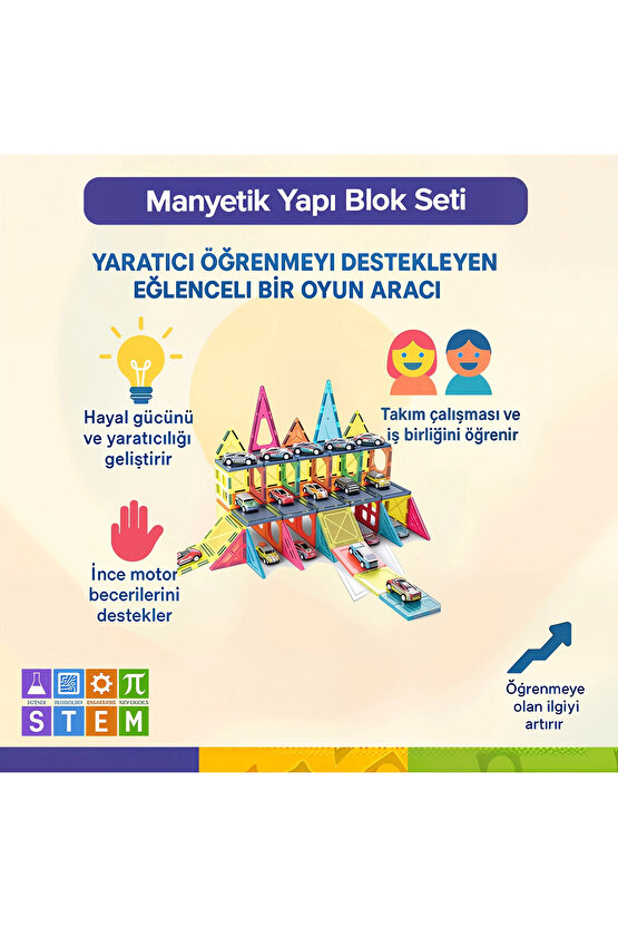Orijinal Magnetic Tiles 112 Parça Manyetik Lego - Magnetic Magical Magnet - Mıknatıslı Lego